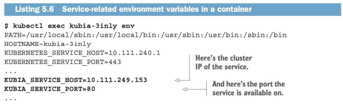 출처: M. Lukša, Kubernetes in Action, Manning Publications, 2018.